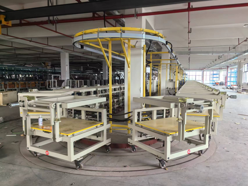 Ground Rail And Auxiliary Rail