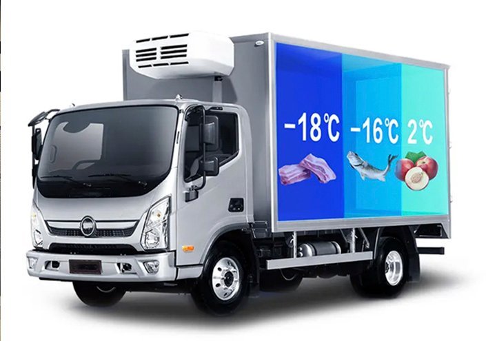 Refrigerated Truck Panels